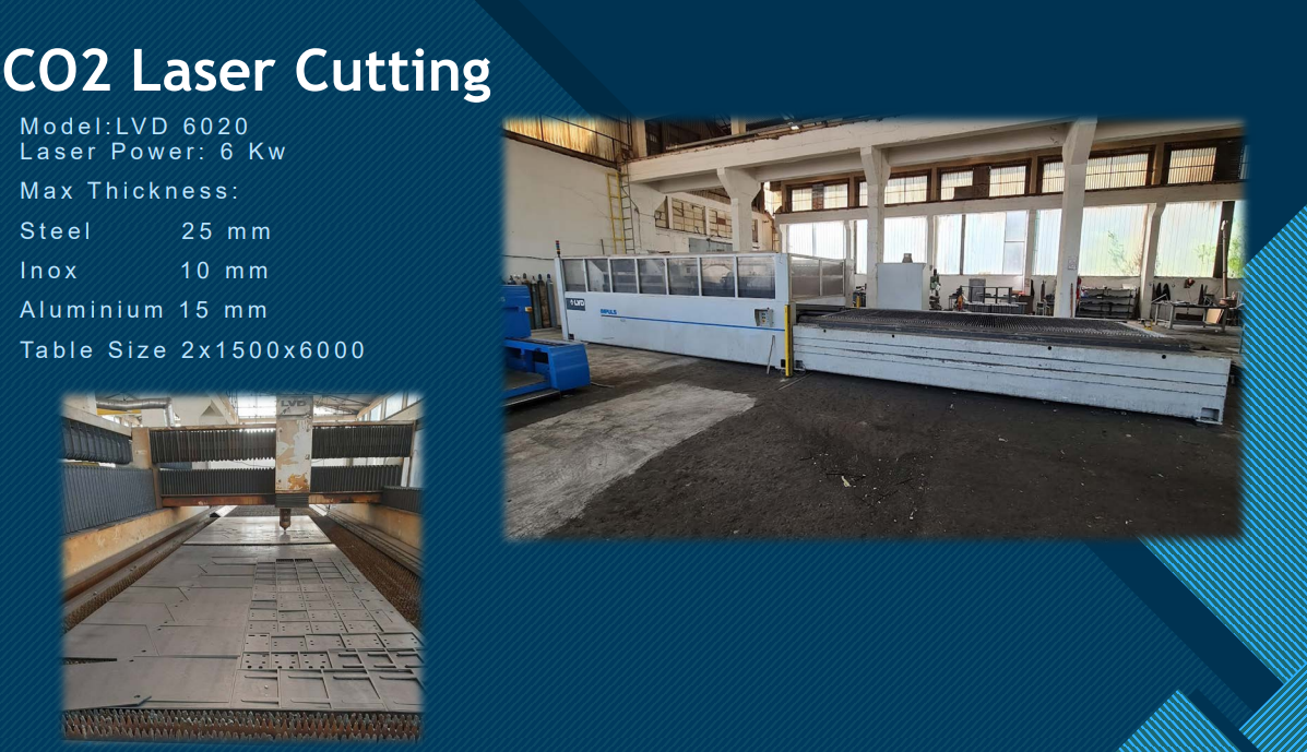CNC Laser in Action